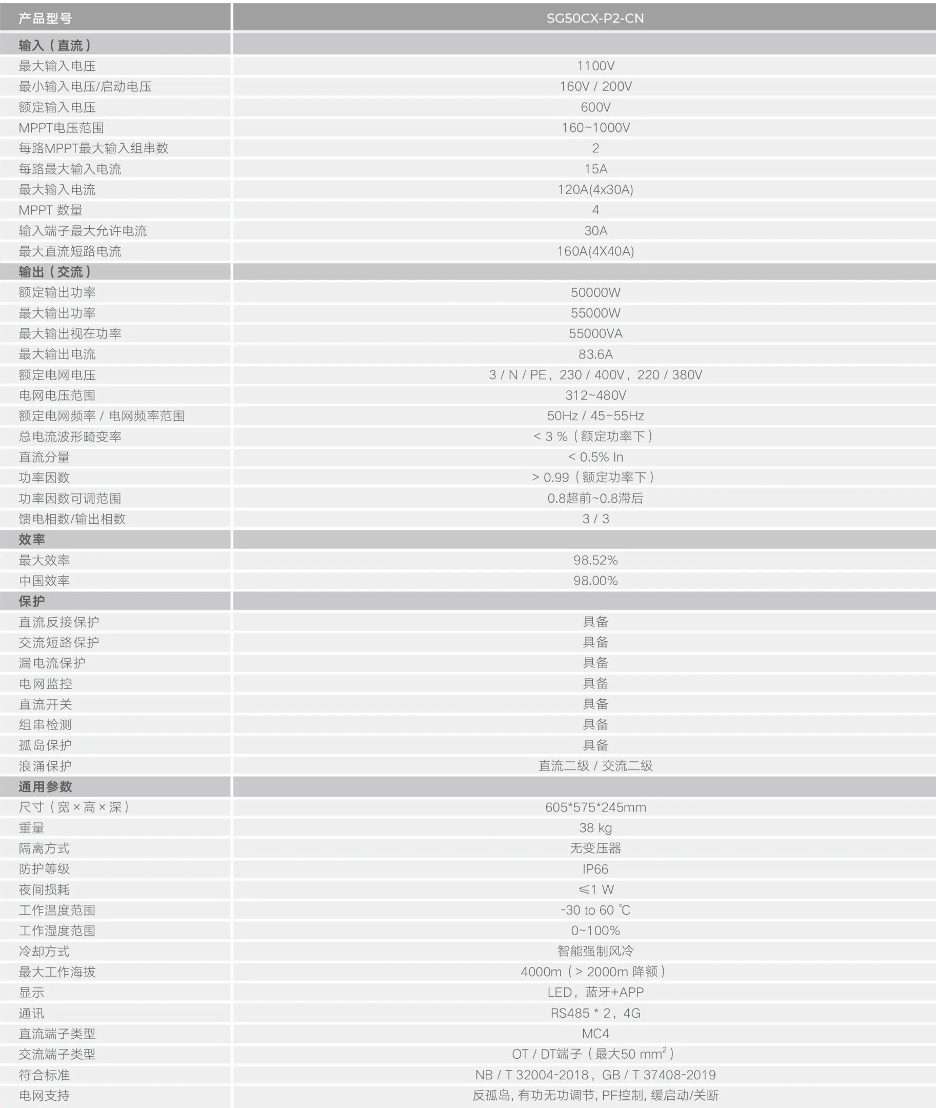 陽(yáng)光電源光伏逆變器 50kW SG50CX-P2-CN