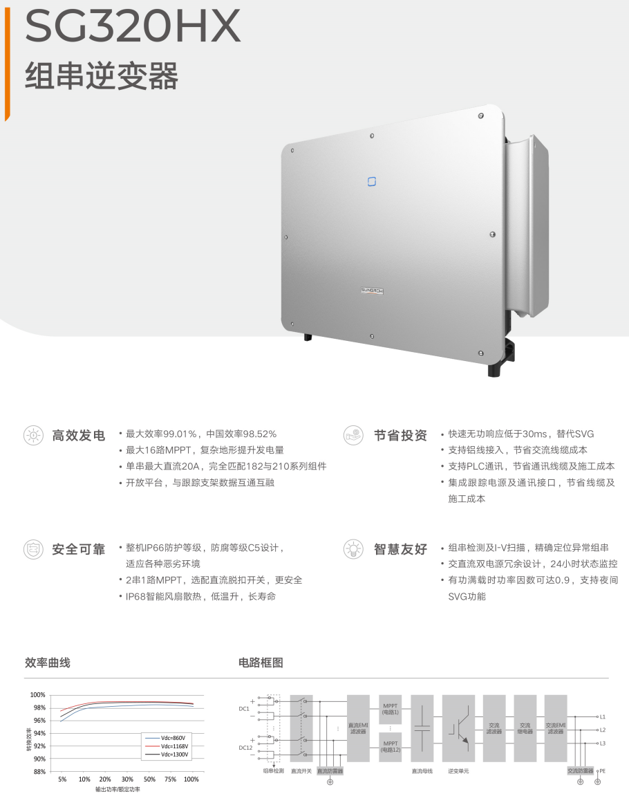 陽光電源光伏逆變器 工商業(yè)并網(wǎng) 320kW