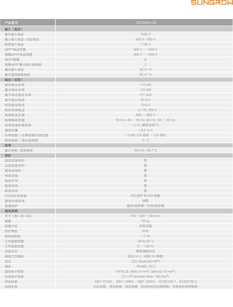 陽(yáng)光電源光伏逆變器 110kW SG110HX-CN